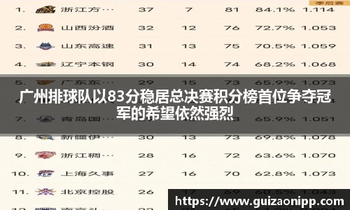 ub8优游官网