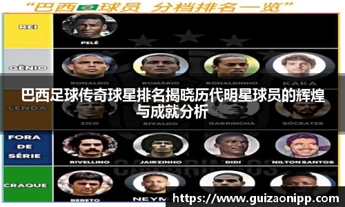 巴西足球传奇球星排名揭晓历代明星球员的辉煌与成就分析